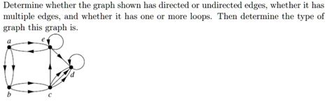 SOLVED Determine Whether The Graph Shown Has Directed Or Undirected