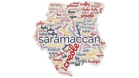 Exploring Creole Languages – Saramaccan Creole | International Magazine ...