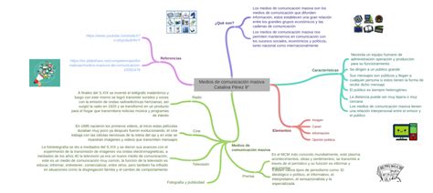 Medios De Comunicación Masiva Catalina Pérez 9° Image Image Image