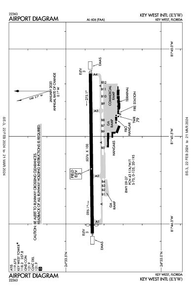 Key West Intl Airport Map & Diagram (Key West, FL) [KEYW/EYW] - FlightAware