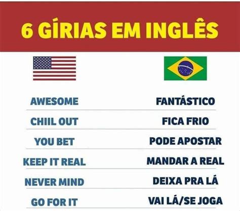 Palavrões Em Inglês Em 2020 Vocabulário Em Inglês