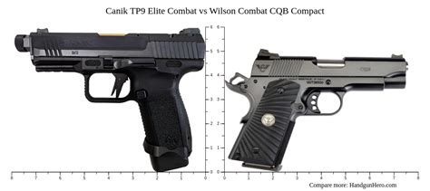 Canik Tp Elite Combat Vs Wilson Combat Cqb Compact Size Comparison