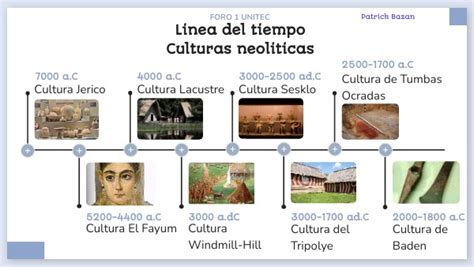 Línea del Tiempo Culturas Neoliticas