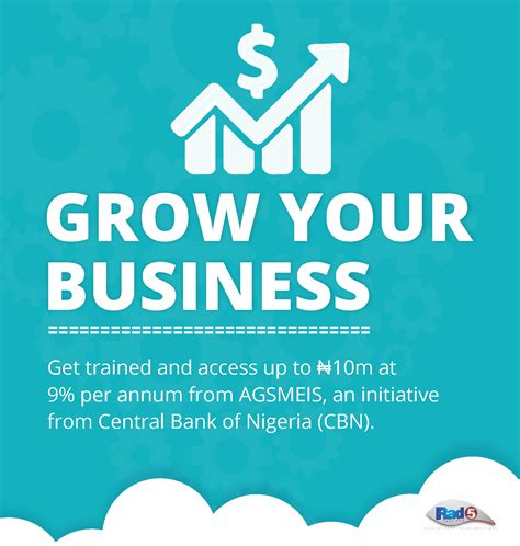 Get Access To Cbn Loan Grow Your Business Rad5 Tech Hub