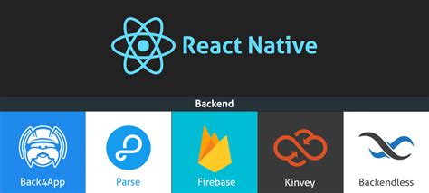 The Best Backends For React Native App In 2023