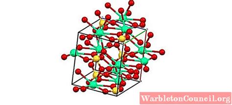 Calcium Sulfate Caso4 Chemical Structure Properties Uses Science