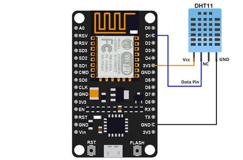 Nodemcu v3 проекты на esp8266 91 фото