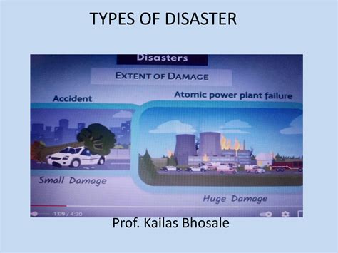 SOLUTION: Types of disaster 2 - Studypool