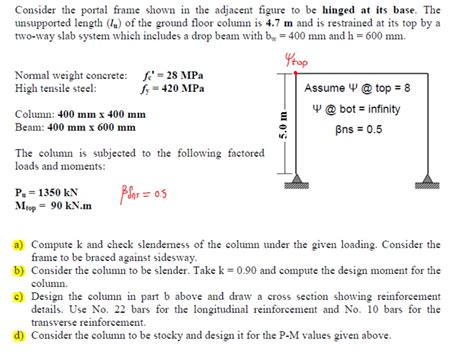 Solved Consider The Portal Frame Shown In The Adjacent Chegg