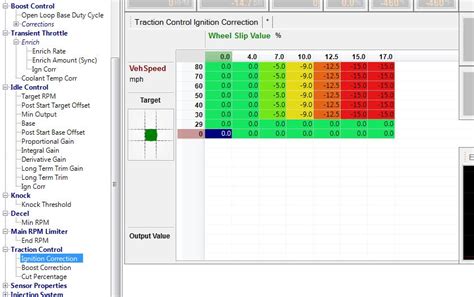 Traction Control: Hacking the Haltech Elite 2500 | Supra Forums