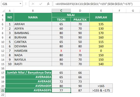 Rumus Excel Menghitung Atau Mencari Nilai Rata Rata Rumus Excel