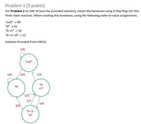 Solved Problem 1 3 Points For Problem 1 On Hw 10 Use The