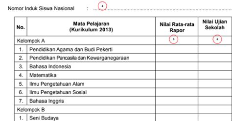 Cara Mencari Nilai Rata2 Ijazah Sma Kemenkumham Ngisi Nilai Ijazah Dengan Jmlh Seluruh Nila