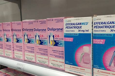 Pénurie de paracétamol pour enfants voici les alternatives au