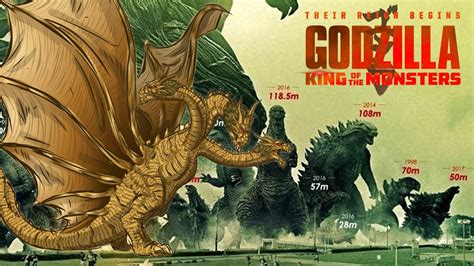 King Ghidorah Godzilla Size