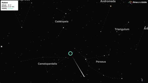 Perseid Meteor Shower 2023