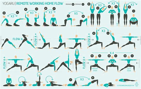 Remote working home flow | Om Yoga Magazine