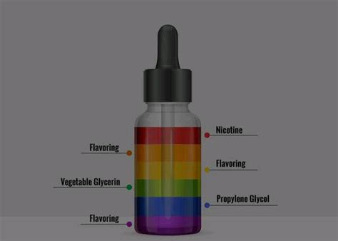 How To Make Your Own Vape Juice A Comprehensive Guide UPENDS