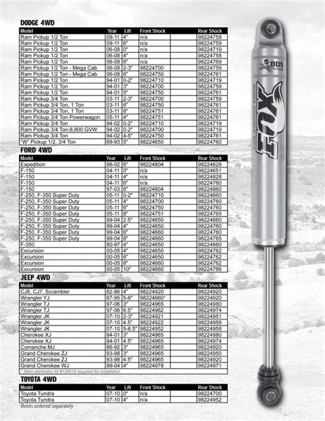 New Release Fox Racing Shox Pirate X