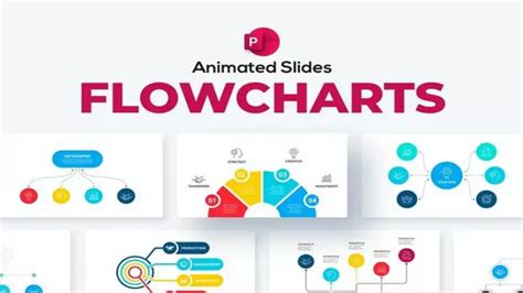 5 Tips Making A Flowchart Easily Using Microsoft Powerpoint