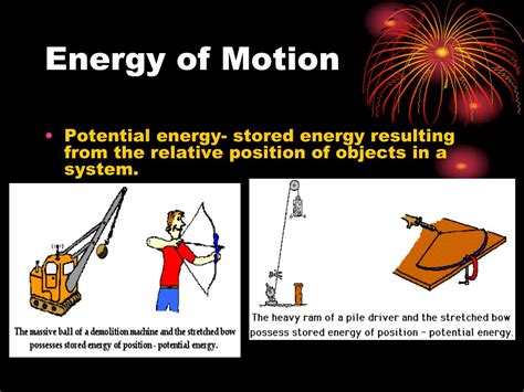 What Is Motion Energy