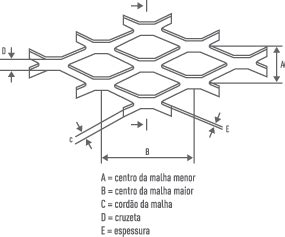 Tabela De Especifica Es Chapas Chapa Expandida K Ferros