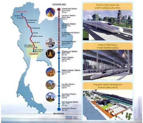 Thailand And Japan To Start First Phase Of 668 Km Bangkok Chiang Mai