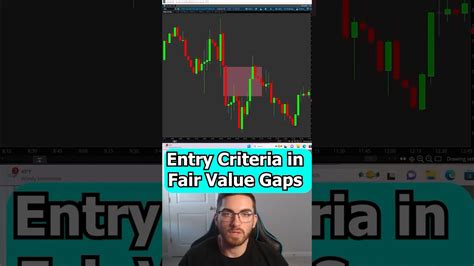 How To Identify Entries In Fair Value Gaps Daytrading Stockmarket