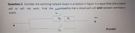 Solved Question1 Consider The Switching Network Shown In At