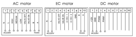 Oem G6 X Wk Touch Display Thermostat User Manual Thermostatguide