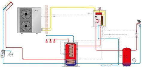 Caldaie A Pompa Di Calore Cosa Sono Vantaggi E Svantaggi