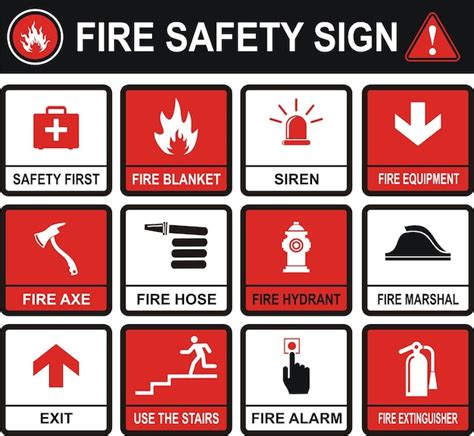 Line Of Fire Safety Signs