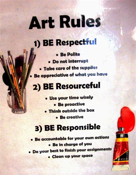 Managing The Art Classroom Rules And Procedures