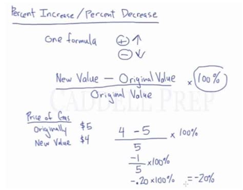 Percent Difference Formula