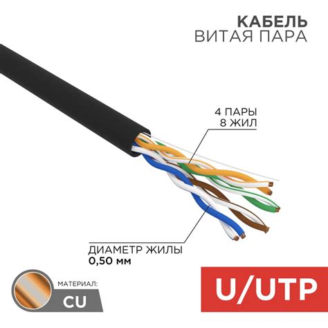 Rexant Utp Pr Awg Cu Cat E Pe Outdoor