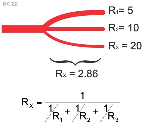 Cv Physiology Parallel Resistance Calculations