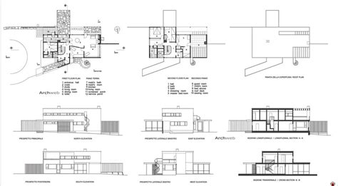 Gropius House