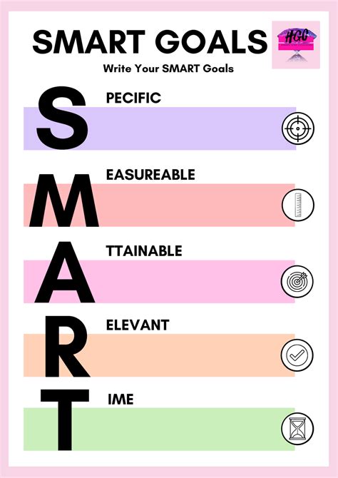 Smart Goals For Students 9 Best Worksheets And Resources The