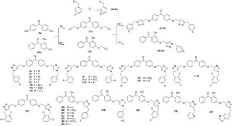 Scielo Brasil Synthesis Of Triazole Benzophenone Derivatives