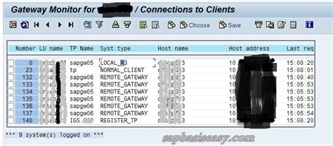 How To Monitor Sap Gateway Sap Basis Easy