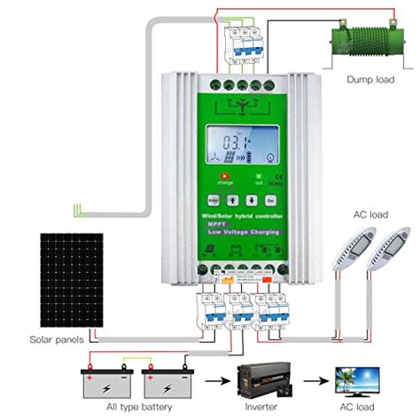 Original Factory 1400w 12v 24v Off Grid Mppt Wind Solar Hybrid Charge Controller Design For 0