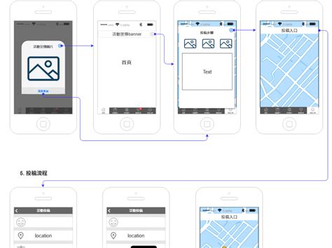 APP Wire Frame Draw Io XinYi Lees Portfolio