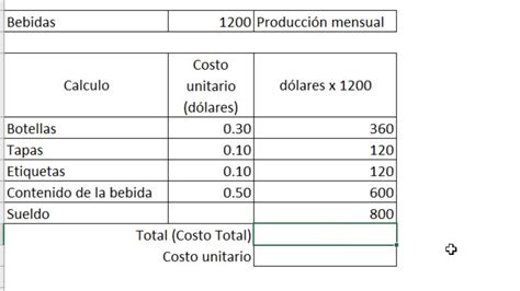 Como Sacar El Costo Unitario De Un Producto Ejemplo Br Porn Sex Picture