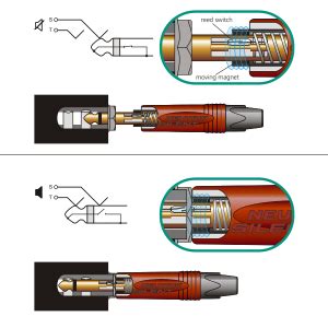 NEUTRIK NP2X AU SILENT Conector Plug TS De 1 4 Con Interruptor