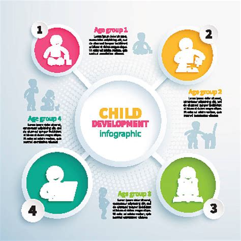 Child Development Infographic Stock Vectors Istock