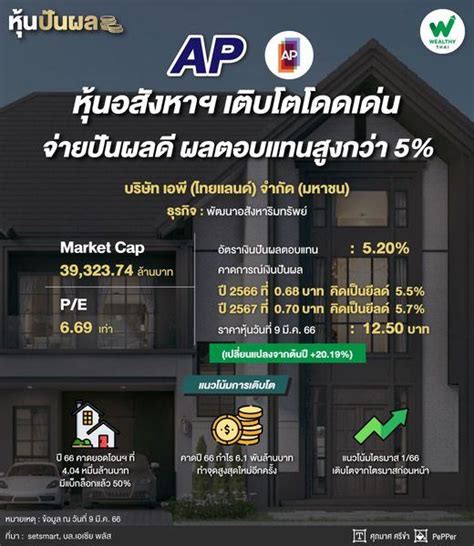 Ap หุ้นอสังหาฯ เติบโตโดดเด่น จ่ายปันผลดี