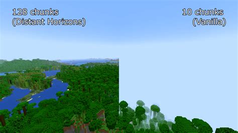 Changing Server Render Distance In Minecraft: A Step Beyond Vanilla Limits