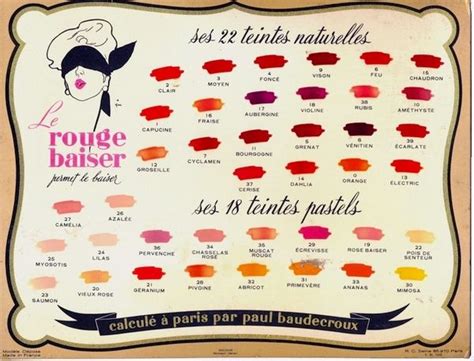 Rouge Baiser Lartiste Des Lèvres à Monoprix