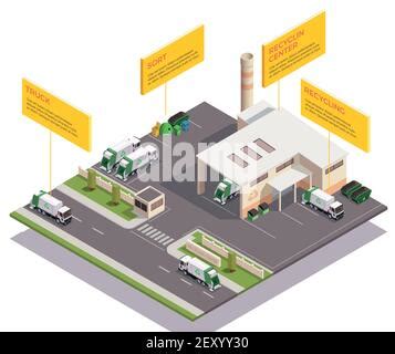 Global Waste Composition Infographic Sorting Garbage Segregation And