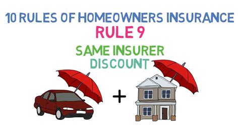 How To Get Homeowners Insurance Home Buying 56 Youtube